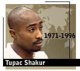 Tupac Amaru Shakur (1971-1996)